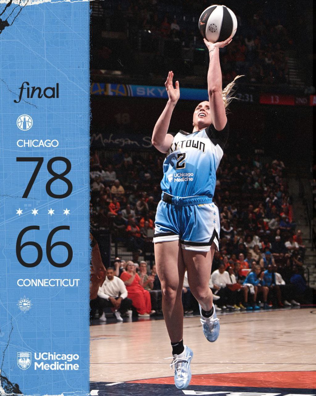 Hailey Van Lith scores 16 points
